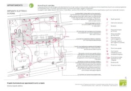 Progetto illuminotecnico